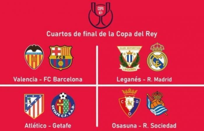 Ecco come si presentano i quarti di finale della Copa del Rey: partite molto morbose