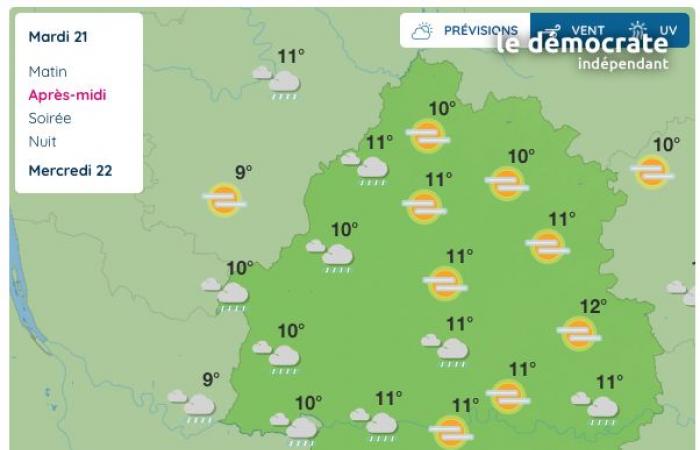 Dordogna, che tempo farà martedì 21 gennaio?