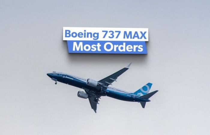 Quali varianti del Boeing 737 MAX hanno il maggior numero di ordini e perché?