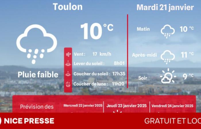 che tempo e temperature martedì 21 gennaio?