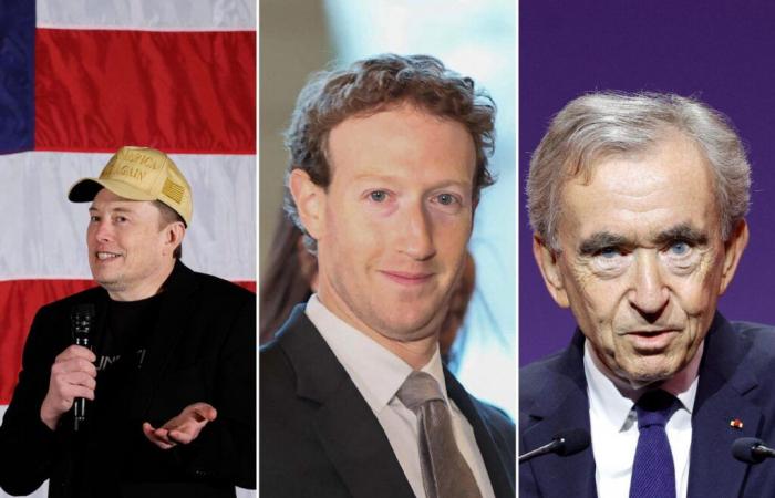 Musk, Zuckerberg, Arnault… Chi sono le persone più ricche del mondo?