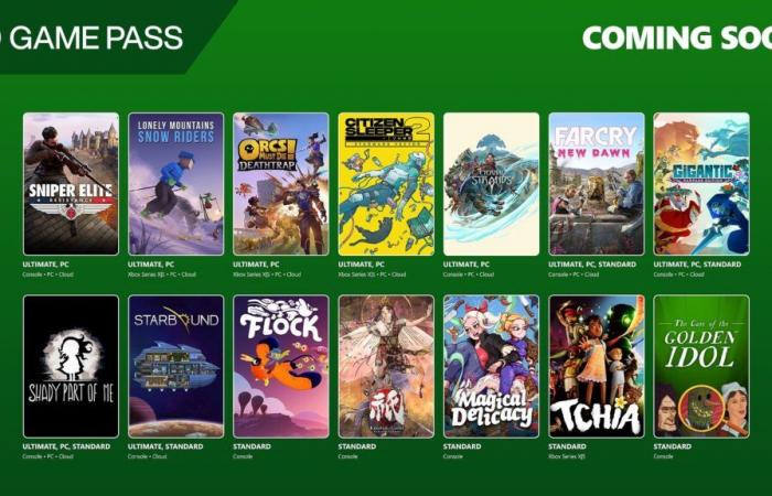 Xbox Game Pass Gennaio 2025: annunciati nuovi giochi con 2 sorprese!