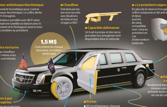 La limousine bomba di Donald Trump