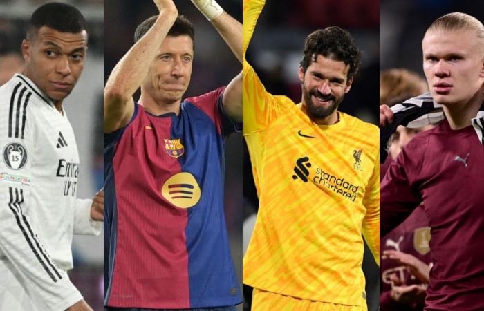 dov’è la corsa per le prime 8 in Champions League?