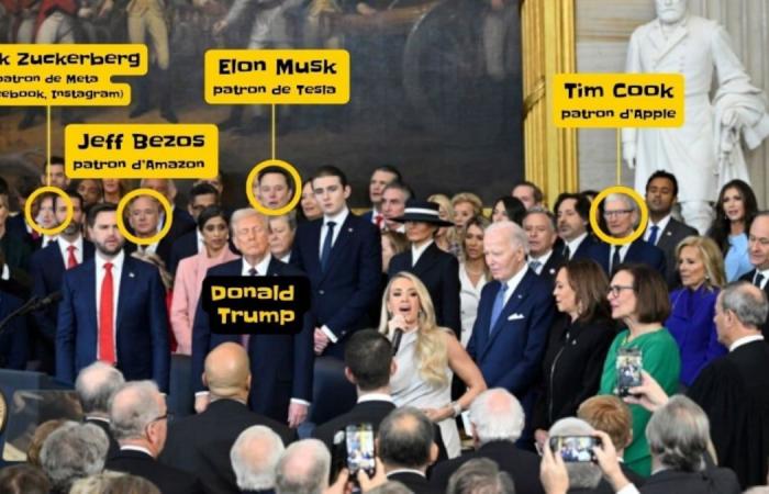 Presidente Donald Trump: la cerimonia in foto