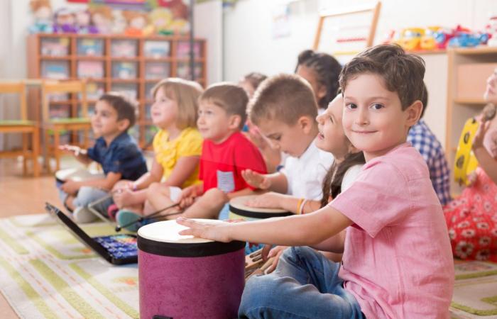 Preparazione per la scuola materna, passo dopo passo