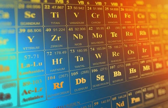 La strada è aperta alla sintesi di nuovi elementi superpesanti ⚛️