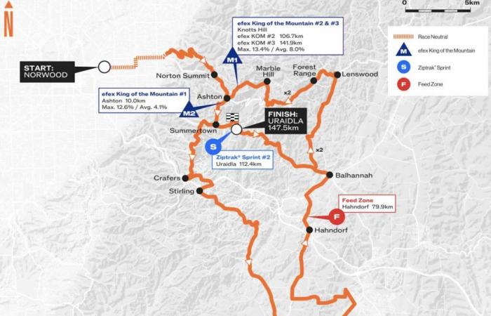 Tour Down Under 2025, tappa 3, Norwood