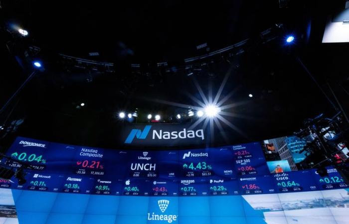 I futures del Nasdaq avanzano dopo i risultati di Netflix e i piani di investimento nell’intelligenza artificiale di Trump -22 gennaio 2025 alle 12:01