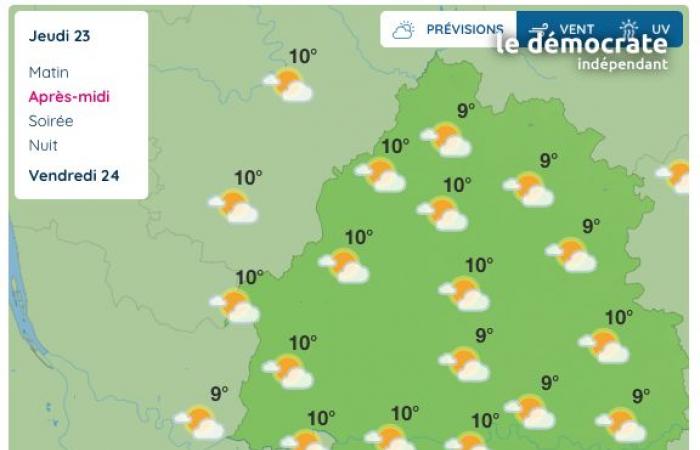 Dordogna, che tempo farà giovedì 23 gennaio?