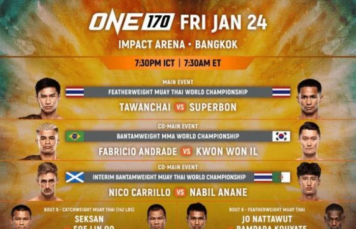 Uno 170: Tawanchai vs Superbon II Live Worldwide