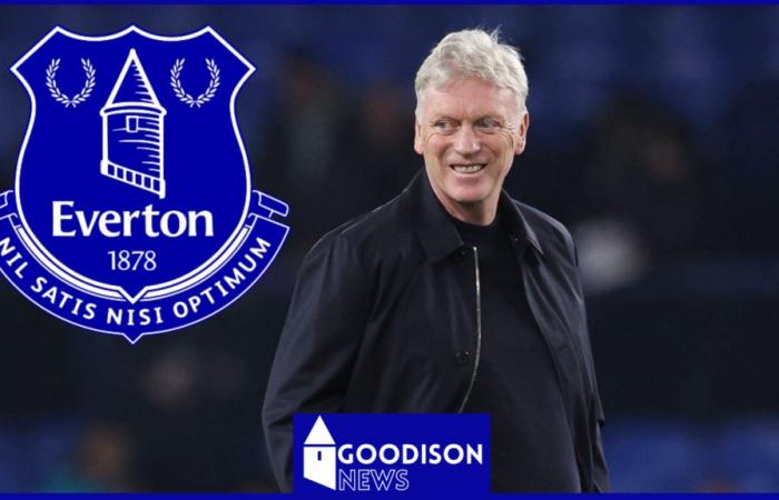 Emerson Royal terrà colloqui con gli agenti mentre il trasferimento dell’Everton rimane caldo