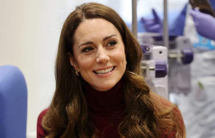 Kate Middleton si ispira a questa famosa principessa per vestirsi