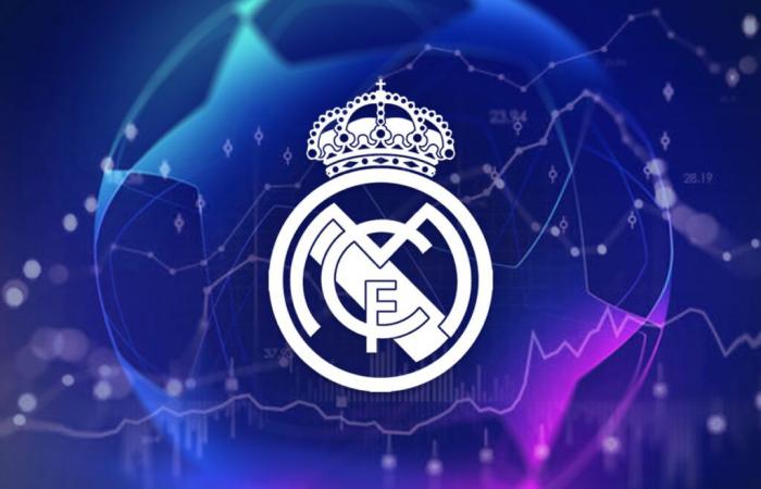 probabilità e possibili scenari per il Real Madrid