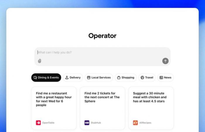 OpenAI presenta il nuovo strumento agente “Operatore”