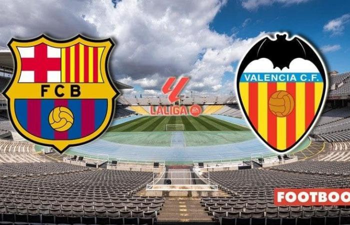 Barcellona vs Valencia: anteprima e previsione