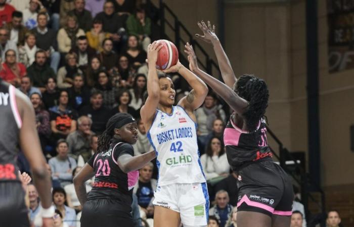 Basket Landes è tornato dal diavolo Vauvert contro Charnay