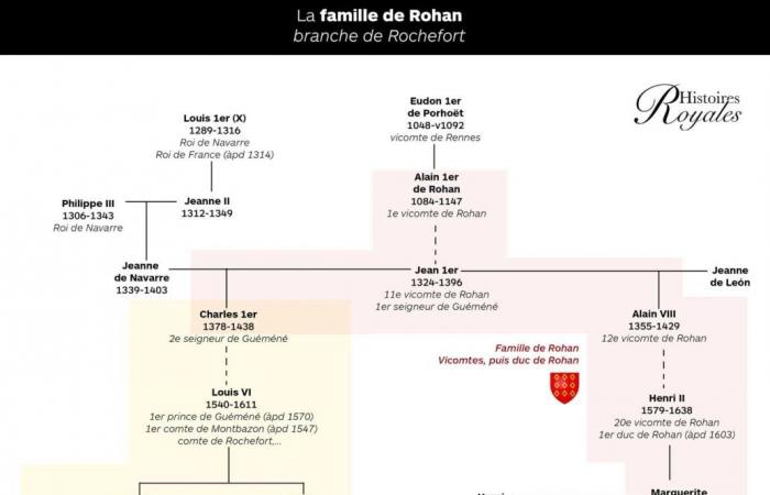 Fidanzamento della principessa Eleonora di Rohan