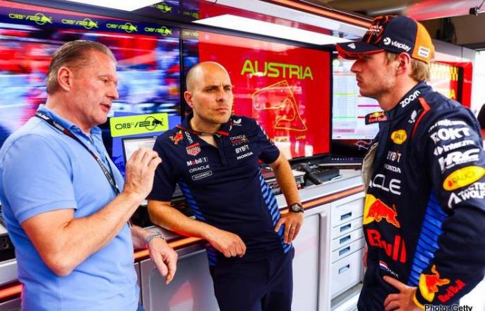 Come Jos Verstappen ha plasmato Max facendolo quattro volte campione del mondo di F1.