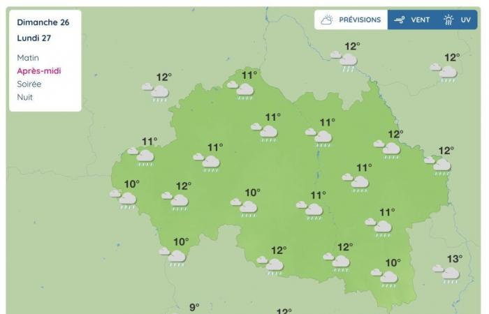 Allier (meteo)-Che tempo farà lunedì 27 gennaio lunedì 27 gennaio?