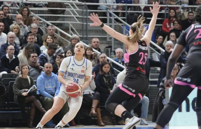 Malmenato, il Basket Landes ha mostrato il suo volto migliore quando necessario contro Charnay