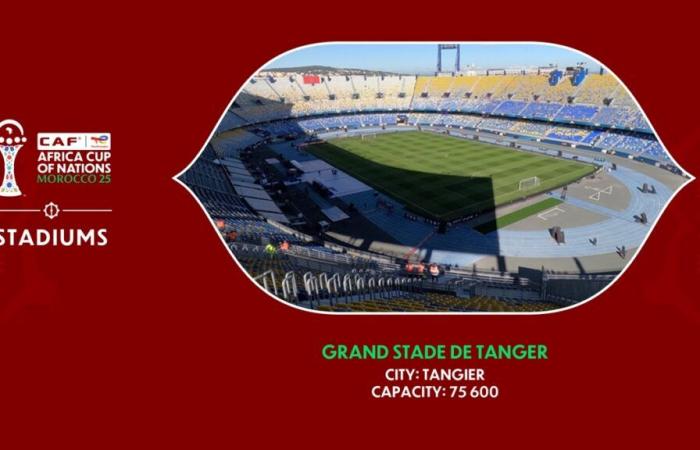 La miscela unica di cultura e calcio di Tangier per brillare al Totalenergies CAF AFCON 2025