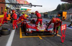 WEC / 6H. di Spa – Proteste Ferrari contro il risultato, protesta respinta
