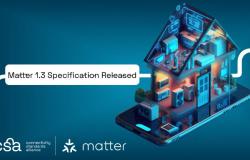 Domotica: Matter 1.3 permette la gestione di energia, acqua e stazioni di ricarica