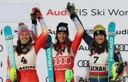 Tripla vittoria per gli HEAD Worldcup Rebels a Flachau