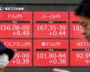 Lo yen continua la sua caduta e supera la soglia dei 160 yen per dollaro