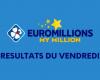 Ecco i risultati dell’EuroMillions (FDJ) di venerdì 3 maggio 2024