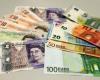 DEBITO FX CANADA – Il dollaro canadese riduce i guadagni settimanali dopo il calo delle vendite al dettaglio di maggio