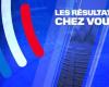 Roussel battuto al primo turno nella 20esima circoscrizione elettorale del Nord, eletto il candidato della RN