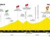 TDF. Tour de France – Profilo della 4a tappa, con Galibier per saperne di più