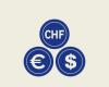Euro/CHF: verso la stabilizzazione vicino alla parità?