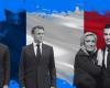 Francia: vincitori e vinti delle elezioni legislative anticipate
