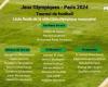 Giochi Olimpici di Parigi-2024 (torneo di calcio): Tarik Sektioui svela l’elenco definitivo dei giocatori selezionati