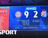 Il Bayern lascia cadere i record – sport