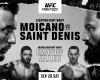 UFC Paris – Moicano vs Saint Denis: tutti i risultati