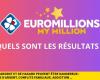 Risultati FDJ EuroMillions di venerdì 4 ottobre 2024