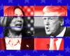 confrontare i programmi di Kamala Harris e Donald Trump