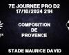 Pro D2 Provence Rugby – Brive: Composizione della Provenza