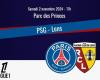 Partita: PSG/Lens, le live (0-0, MT1)