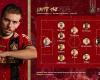 XI titolare e note sul roster: l'Atlanta United si scontra contro l'Inter Miami CF in Gara 2 imperdibile