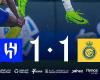 Saudi Pro League: Al-Hilal in vantaggio dopo il pareggio contro l’Al-Nassr (video)