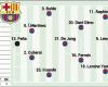 Possibile formazione del Barcellona contro l'Espanyol oggi nella LaLiga EA Sports