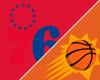 Suns 118-116 76ers (4 novembre 2024) Riepilogo della partita