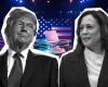 Trump schiaccia il match, Harris spera ancora nel miracolo