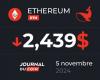 Ethereum il 5 novembre – Volatilità in arrivo su ETH?