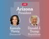 Risultati delle elezioni presidenziali dell'Arizona 2024